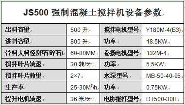 JS500強制混凝土攪拌機(jī)設(shè)備參數(shù)